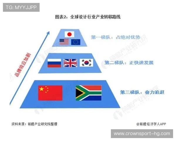 数据洞察巴黎圣日尔曼未来发展趋势的全景式多维深度权威前瞻解析